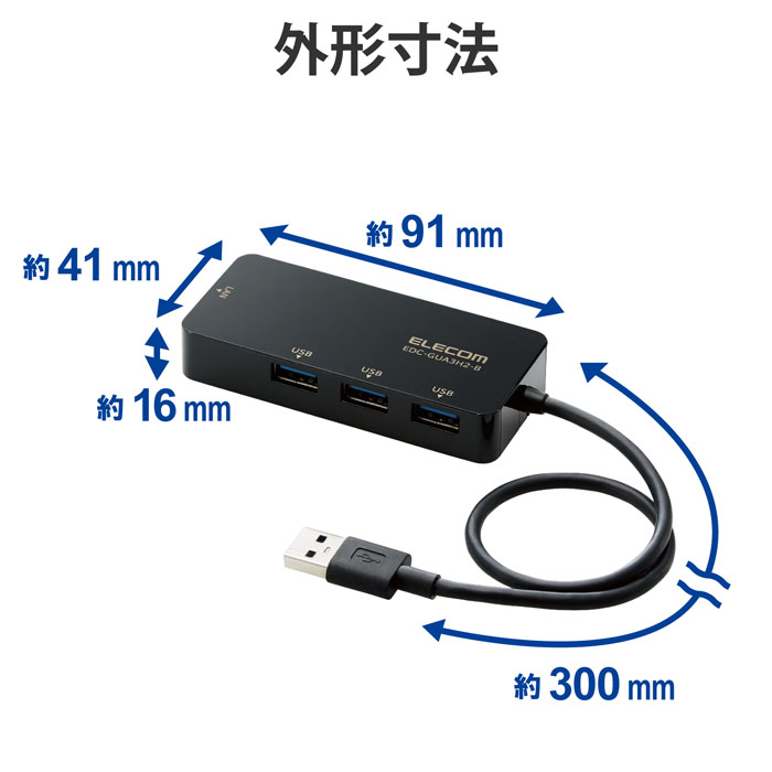 商品の機能イメージ