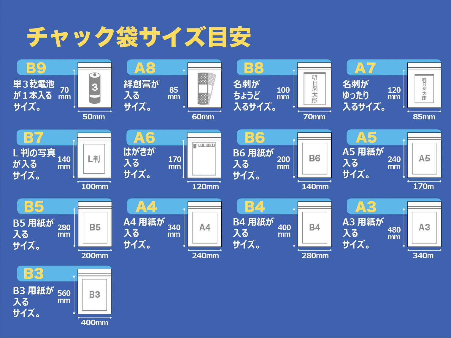 商品の機能イメージ