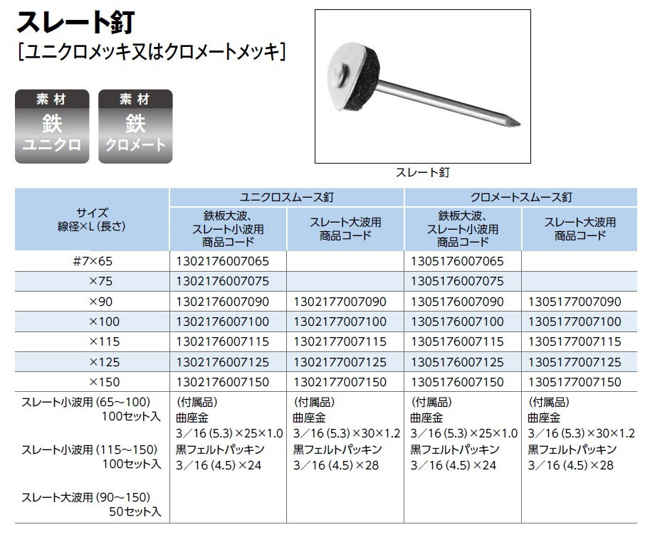 商品の機能イメージ