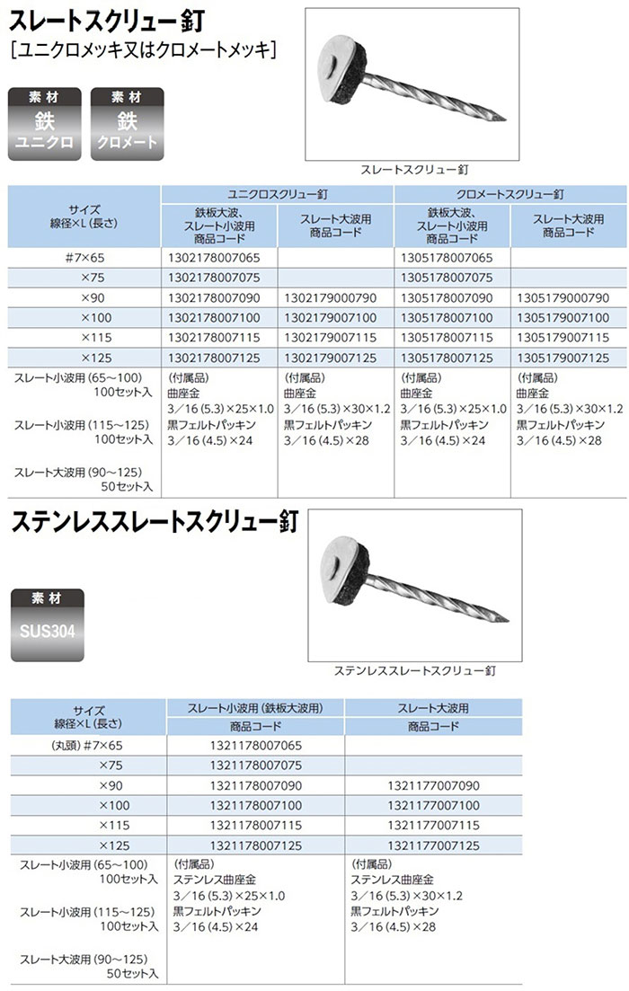 商品の機能イメージ