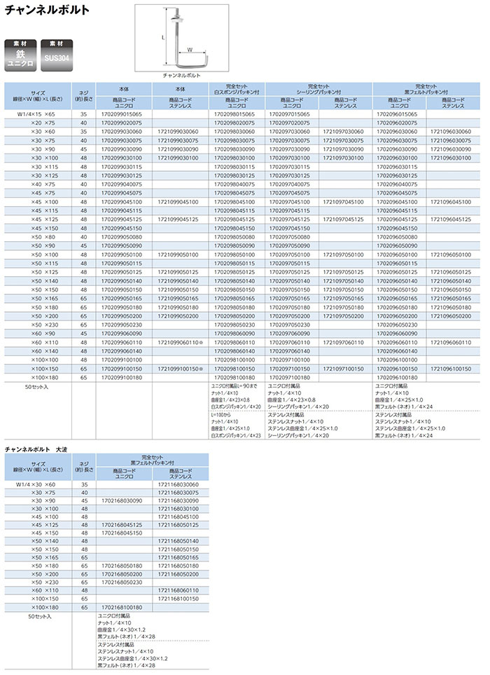 商品の機能イメージ
