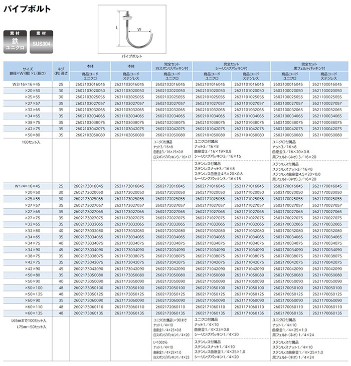 商品の機能イメージ