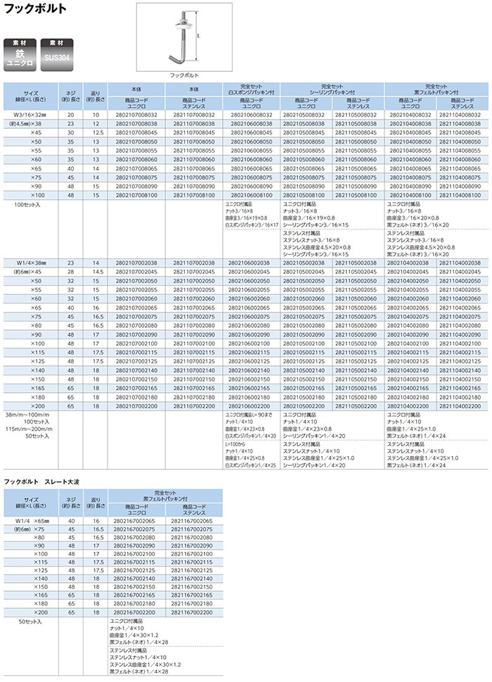 商品の機能イメージ