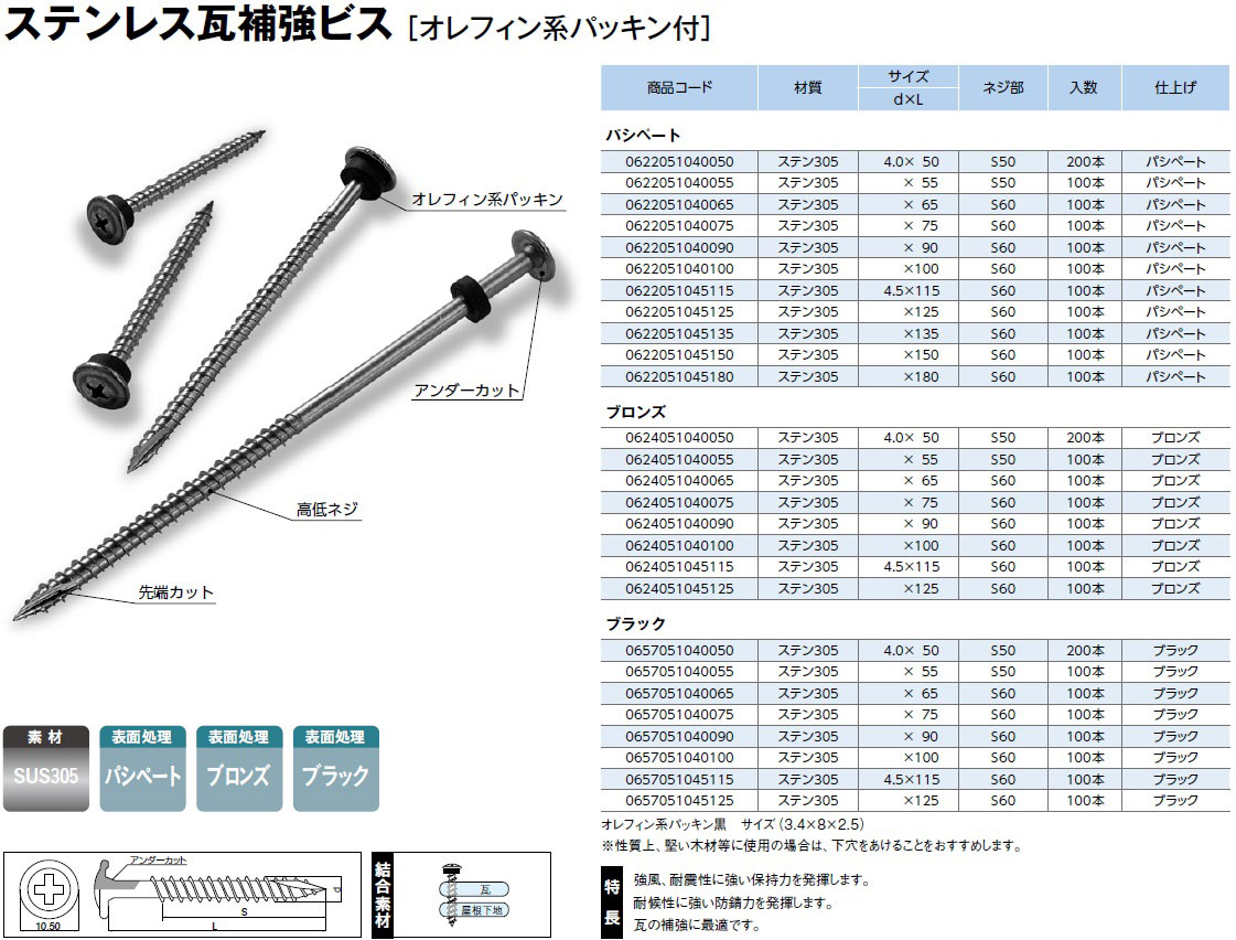 商品の機能イメージ