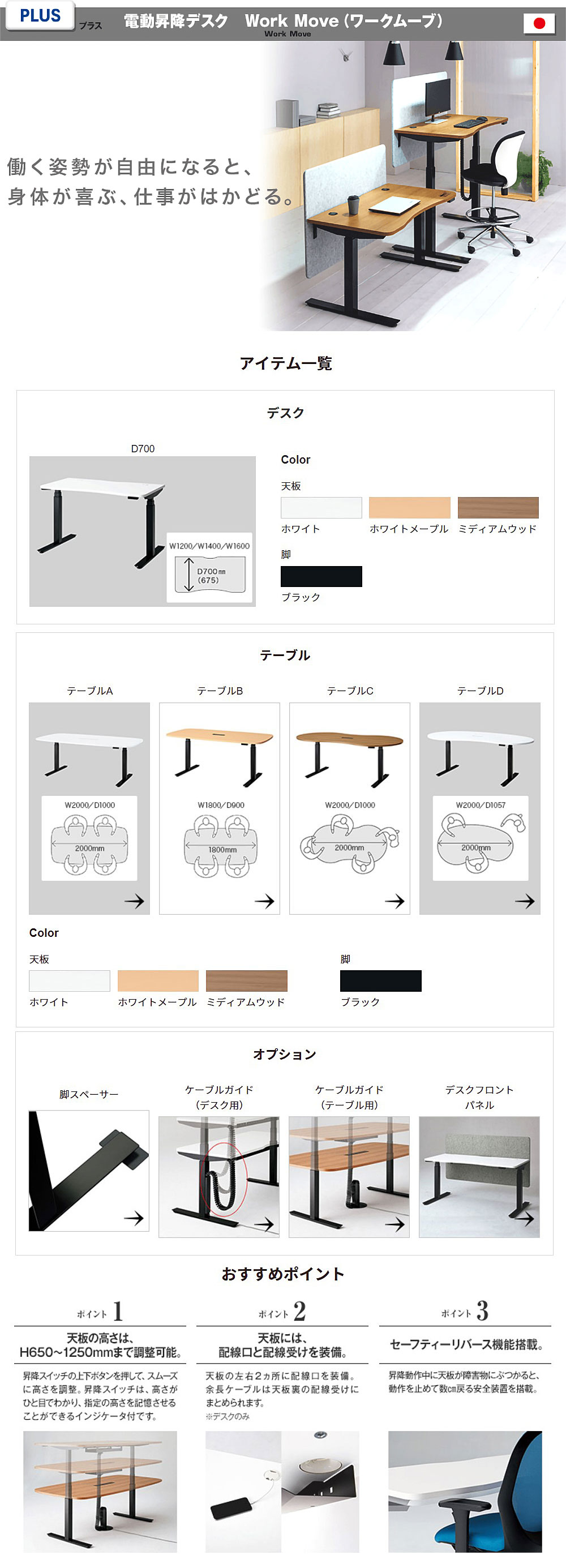 商品の機能イメージ