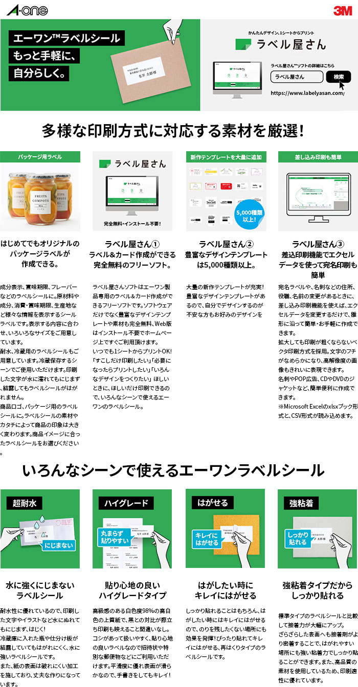 商品の機能イメージ