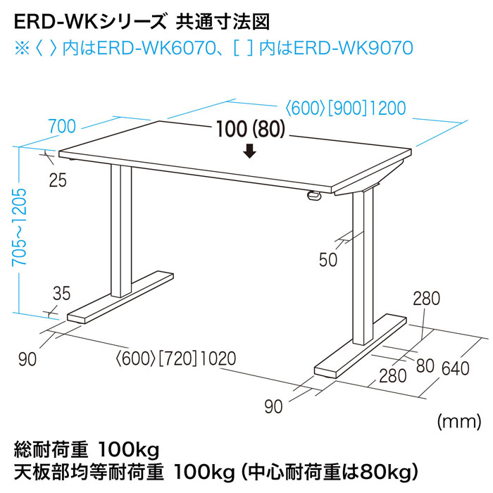 商品の機能イメージ