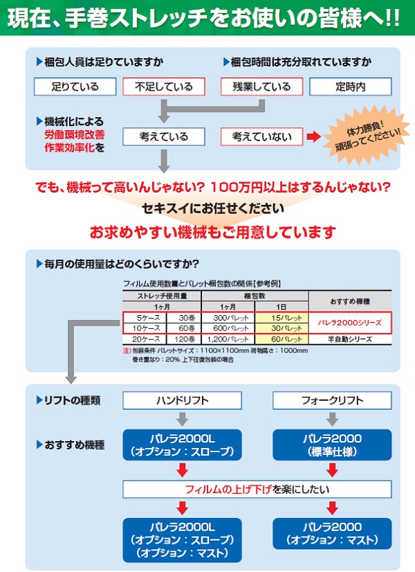 商品の機能イメージ