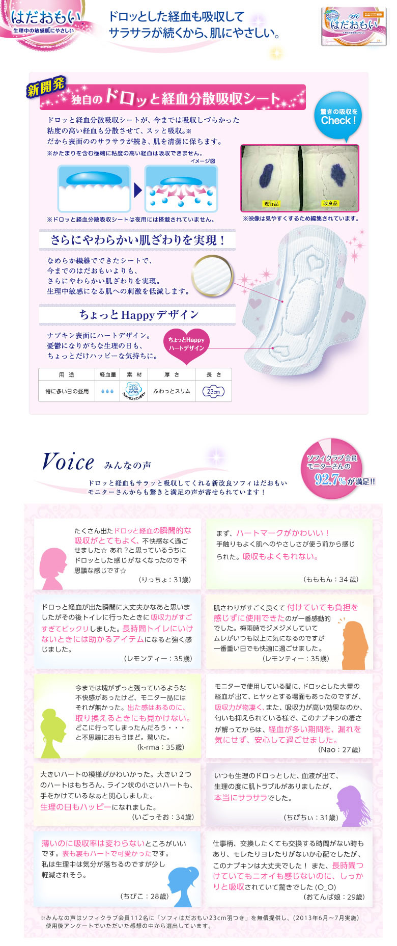 商品の機能イメージ