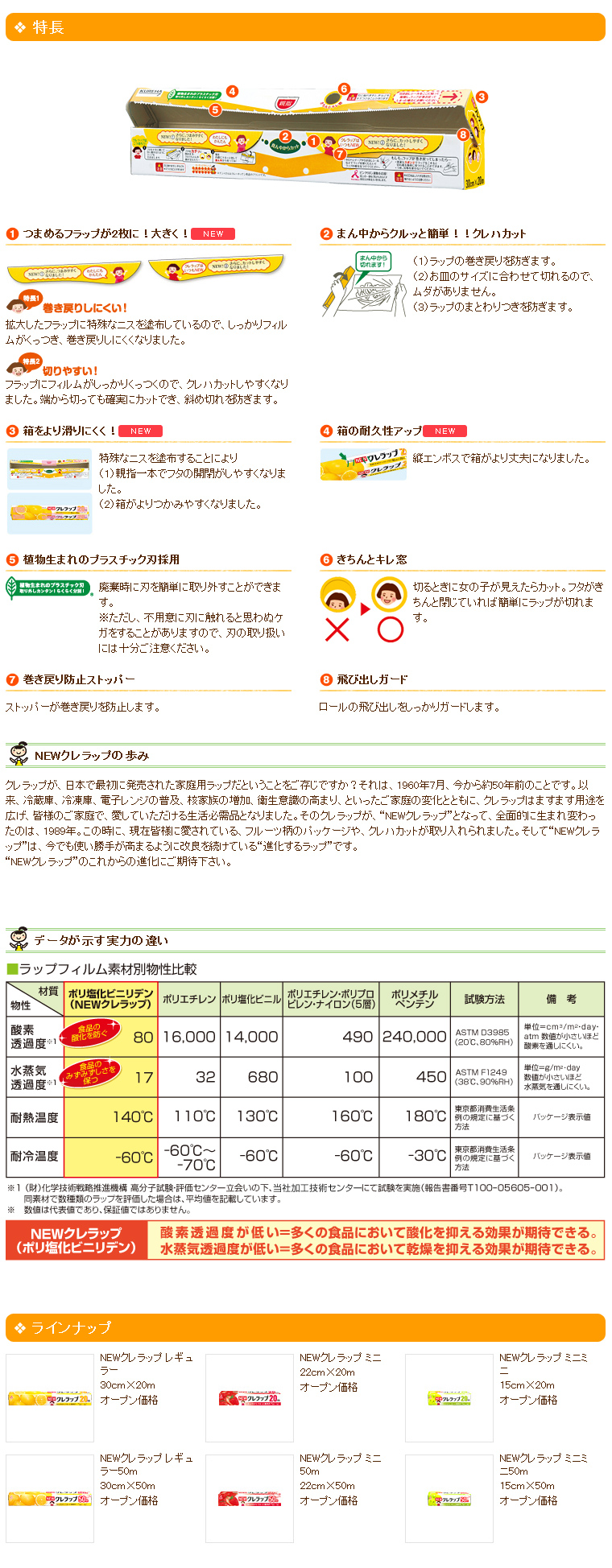 商品の機能イメージ