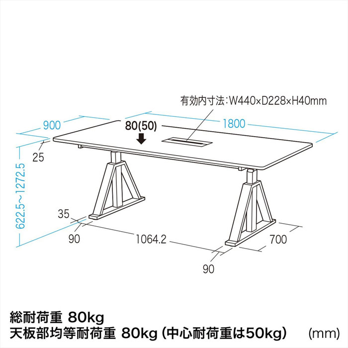 商品の機能イメージ