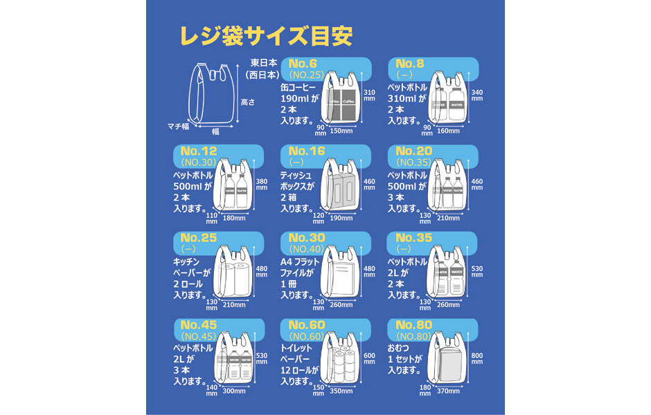 商品の機能イメージ