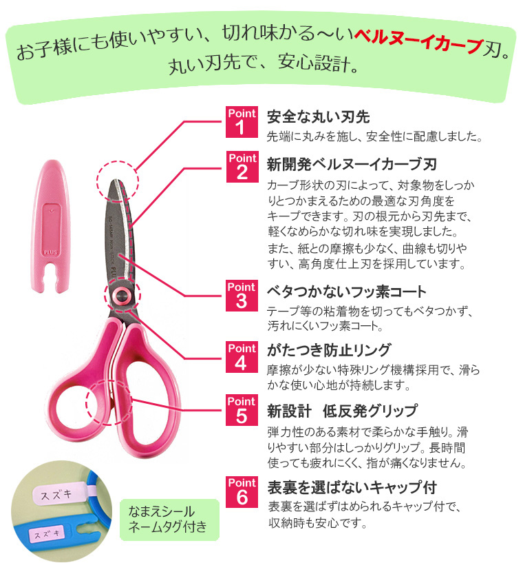 商品の機能イメージ